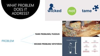 WHAT PROBLEM
DOES IT
ADDRESS?
 