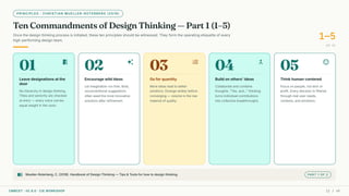 PRINCIPLES · CHRISTIAN MUELLER-ROTERBERG (2018)
Ten Commandments of Design Thinking — Part 1 (1–5)
Once the design thinking process is initiated, these ten principles should be witnessed. They form the operating etiquette of every
high-performing design team. 1—5
OF 10
01 meeting_room
Leave designations at the
door
No hierarchy in design thinking.
Titles and seniority are checked
at entry — every voice carries
equal weight in the room.
02 auto_awesome
Encourage wild ideas
Let imagination run free. Bold,
unconventional suggestions
often seed the most innovative
solutions after refinement.
03 format_list_numbered
Go for quantity
More ideas lead to better
solutions. Diverge widely before
converging — volume is the raw
material of quality.
04 merge
Build on others' ideas
Collaborate and combine
thoughts. "Yes, and…" thinking
turns individual contributions
into collective breakthroughs.
05 sentiment_satisfied
Think human-centered
Focus on people, not tech or
profit. Every decision is filtered
through real user needs,
contexts, and emotions.
menu_book Mueller-Roterberg, C. (2018). Handbook of Design Thinking — Tips & Tools for how to design thinking. PART 1 OF 2
CMRCET · IIC 8.0 · CIE WORKSHOP 11 / 49
 