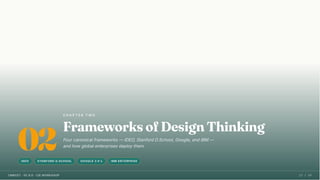 C M R C E T · C I E W O R KS H O P
02
Frameworks of Design Thinking
IDEO STANFORD D.SCHOOL GOOGLE 3 E's IBM ENTERPRISE
C H A P T E R T W O
Four canonical frameworks — IDEO, Stanford D.School, Google, and IBM —
and how global enterprises deploy them.
CMRCET · IIC 8.0 · CIE WORKSHOP 13 / 49
 