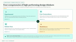 COMPETENCIES · APARNA LAHIRI ET AL. (2020)
Four competencies of high-performing design thinkers
Beyond tools and frameworks, four human competencies distinguish designers who consistently produce breakthrough work.
apple
Apple's success with design thinking: Placing customer needs above their own, embracing simplicity with minimalistic approaches, creating products that serve as status symbols,
and focusing on flawless functionality with no compromise in product design and packaging. (dmi Design Value Index 2005–2015)
science
Experimental
Willingness to try new approaches and learn from failures. Treats every dead-end as
data; runs cheap experiments before committing resources.
MINDSET 01
person_pin
User-Centeredness
Placing users at the heart of all design decisions and understanding their needs
deeply. Decisions are filtered through real user context, not internal politics.
MINDSET 02
visibility
Holistic View
Seeing the big picture and understanding how all elements connect. Connects product
decisions to system, business, and ecosystem effects.
MINDSET 03
self_improvement
Mindfulness
Being present and aware of all aspects of the design process and user experience.
Notices subtle cues, suspends judgment, stays curious.
MINDSET 04
DT
CMRCET · IIC 8.0 · CIE WORKSHOP 27 / 49
 