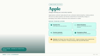CASE STUDY 01 OF 04
Apple
Design thinking as a success mantra
Apple places customer needs above its own, embraces radical simplicity, creates products
that serve as status symbols, and refuses compromise on functionality, design, or
packaging. Every detail is intentional; every interaction is crafted.
DESIGN THINKING LEVERS
favorite Empathy First
User needs drive every decision crop_free Radical Simplicity
Remove until nothing more can be
removed
auto_awesome Premium Aesthetic
Form as identity signal inventory Packaging as Ritual
Unboxing as part of the product
verified Outcome: dmi Design Value Index (2005–2015) — Apple-led design stocks outperformed
S&P 500 by 211%. Reference: Thomke & Feinberg, HBS Case 609-066 (2024).
APPLE IPHONE · MINIMALIST INDUSTRIAL
DESIGN
CMRCET · IIC 8.0 · CIE WORKSHOP 33 / 49
 