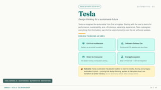 CASE STUDY 02 OF 04 AUTOMOTIVE · EV
Tesla
Design thinking for a sustainable future
Tesla re-imagined the automobile from first principles. Starting with the user's desire for
performance, sustainability, and a frictionless ownership experience, Tesla redesigned
everything from the battery pack to the sales channel to over-the-air software updates.
DESIGN THINKING LEVERS
electric_car EV-First Architecture
Battery as structural foundation
cloud_sync Software-Defined Car
Continuous OTA updates post-purchase
storefront Direct-to-Consumer
No dealer markup, transparent pricing
solar_power Energy Ecosystem
Solar + Powerwall + vehicle integration
eco Outcome: Tesla accelerated the global transition to electric mobility, forcing every legacy
automaker to pivot — proving that design thinking, applied at the system level, can
transform an entire industry. Source: Bootcamp (2022); Mator Design (2023).
TESLA MODEL S · SUSTAINABLE AUTOMOTIVE INNOVATION
CMRCET · IIC 8.0 · CIE WORKSHOP 34 / 49
 