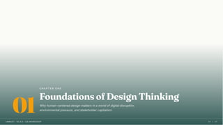 C M R C E T · C I E W O R KS H O P
01
Foundations of Design Thinking
C H A P T E R O N E
Why human-centered design matters in a world of digital disruption,
environmental pressure, and stakeholder capitalism.
CMRCET · IIC 8.0 · CIE WORKSHOP 04 / 49
 