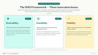 INTRODUCTION TO DESIGN THINKING
The IDEO Framework — Three innovation lenses
Design thinking begins with the right mindset — an empathy-driven process for problem identification and solution development.
IDEO's framework balances three lenses that every viable innovation must satisfy simultaneously.
favorite LENS 01
Desirability
"What makes sense to people and for people?"
Start with human needs, behaviors, and emotions. If
users don't want it, nothing else matters. Empathy
research, interviews, and observation surface what
people truly value.
construction LENS 02
Feasibility
"What is technically possible within the
foreseeable future?"
Constraint-check ideas against current and near-
future technical capabilities. Prototype early to learn
what works in practice, not just in theory.
trending_up LENS 03
Viability
"What is likely to become part of a sustainable
business model?"
Ensure the solution can sustain itself financially and
operationally. A great idea that can't scale or earn its
keep will not survive contact with the market.
Source: IDEO (2024). Design Thinking & Design Thinking Process. ideou.com
CMRCET · IIC 8.0 · CIE WORKSHOP 08 / 49
 