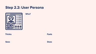 Step 2.2: User Persona
Who?
Thinks
Sees
Feels
Does
 
