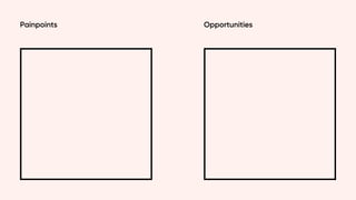 Painpoints Opportunities
 