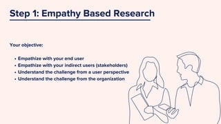 Empathize with your end user
Empathize with your indirect users (stakeholders)
Understand the challenge from a user perspective
Understand the challenge from the organization
Your objective:
Step 1: Empathy Based Research
 