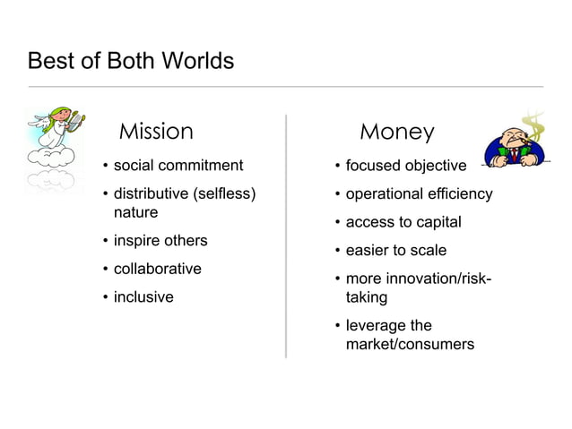 View of Design thinking for social innovation | PDF