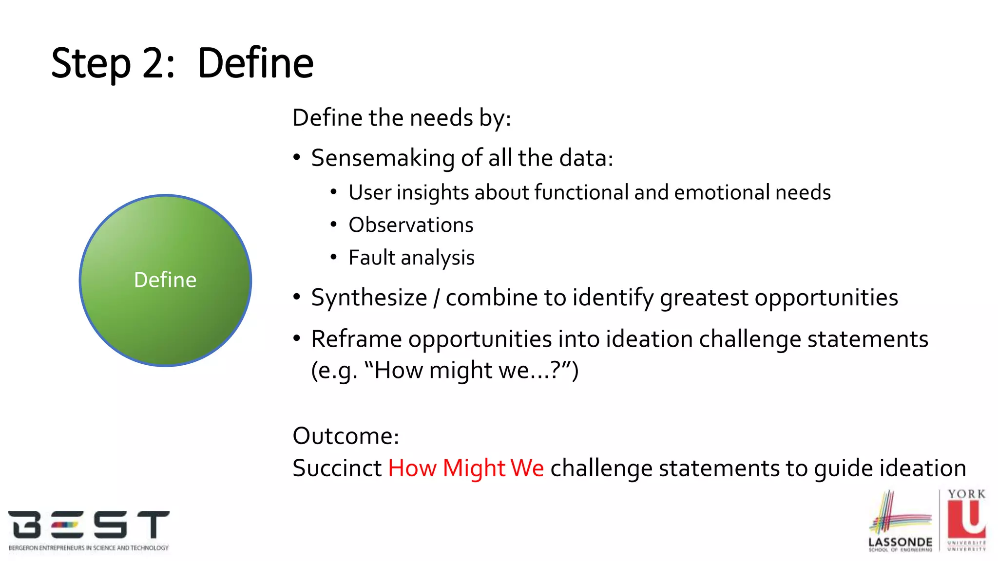 Step 2: Define
Define the needs by:
• Sensemaking of all the data:
• User insights about functional and emotional needs
• Observations
• Fault analysis
• Synthesize / combine to identify greatest opportunities
• Reframe opportunities into ideation challenge statements
(e.g. “How might we...?”)
Outcome:
Succinct How MightWe challenge statements to guide ideation
Define
 