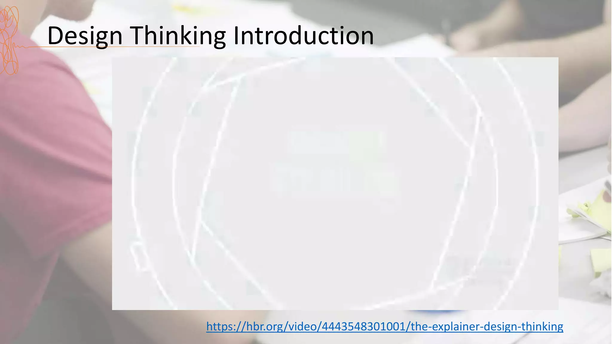 Design Thinking Introduction
https://hbr.org/video/4443548301001/the-explainer-design-thinking
 