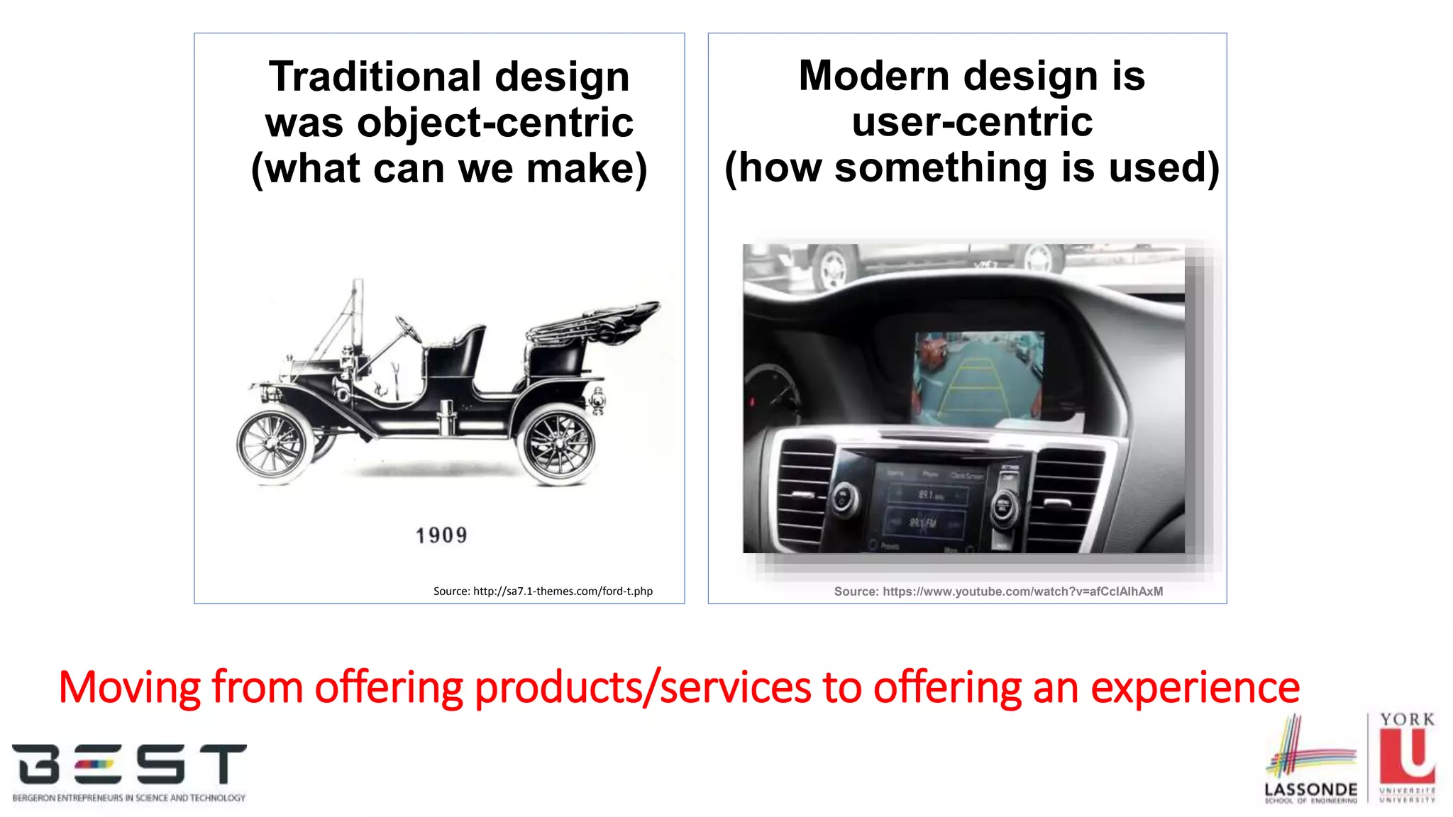 Traditional design
was object-centric
(what can we make)
Source: http://sa7.1-themes.com/ford-t.php
Modern design is
user-centric
(how something is used)
Source: https://www.youtube.com/watch?v=afCcIAlhAxM
Moving from offering products/services to offering an experience
 