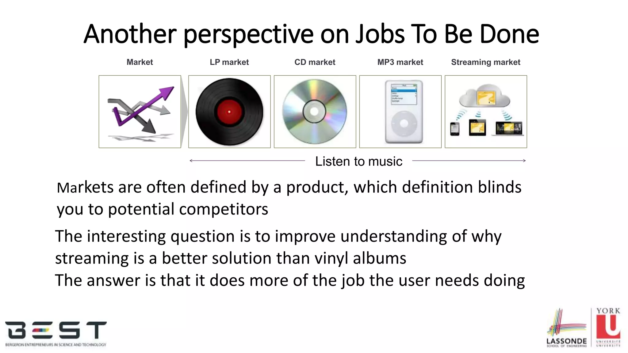 Market LP market CD market MP3 market Streaming market
Another perspective on Jobs To Be Done
Markets are often defined by a product, which definition blinds
you to potential competitors
The interesting question is to improve understanding of why
streaming is a better solution than vinyl albums
The answer is that it does more of the job the user needs doing
Listen to music
 