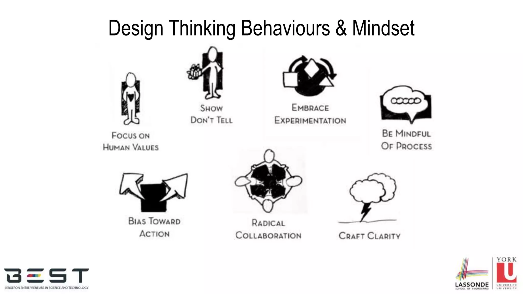 Design Thinking Behaviours & Mindset
 