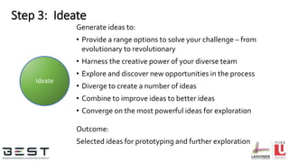 Step 3: Ideate
Generate ideas to:
• Provide a range options to solve your challenge – from
evolutionary to revolutionary
• Harness the creative power of your diverse team
• Explore and discover new opportunities in the process
• Diverge to create a number of ideas
• Combine to improve ideas to better ideas
• Converge on the most powerful ideas for exploration
Outcome:
Selected ideas for prototyping and further exploration
Ideate
 