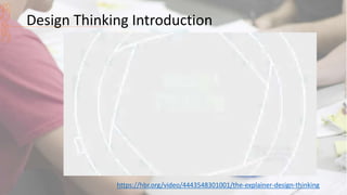 Design Thinking Introduction
https://hbr.org/video/4443548301001/the-explainer-design-thinking
 