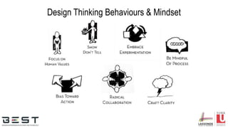 Design Thinking Behaviours & Mindset
 