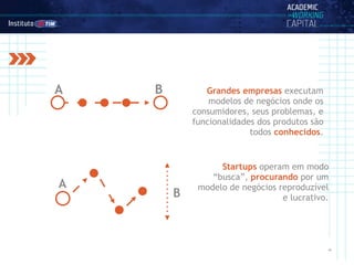 ‹#›
A B
A
B
Grandes empresas executam
modelos de negócios onde os
consumidores, seus problemas, e
funcionalidades dos produtos são
todos conhecidos.
Startups operam em modo
“busca”, procurando por um
modelo de negócios reproduzível
e lucrativo.
 