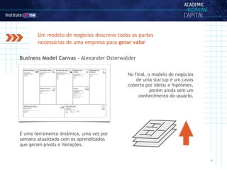 ‹#›
É uma ferramenta dinâmica, uma vez por
semana atualizada com os aprendizados
que geram pivots e iterações.
No final, o modelo de negócios
de uma startup é um cavas
coberto por ideias e hipóteses,
porém ainda sem um
conhecimento do usuário.
Business Model Canvas - Alexander Osterwalder
Um modelo de negócios descreve todas as partes
necessárias de uma empresa para gerar valor
 