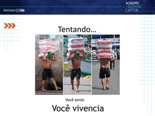 Você sente
Tentando…
Você vivencia
 