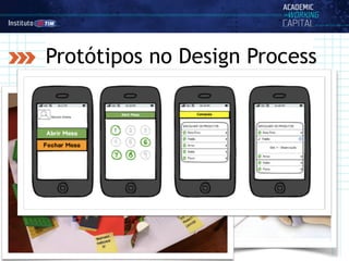 Protótipos no Design Process
 