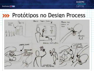 Protótipos no Design Process
 