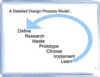 A Detailed Design Process Model...



    Define
       Research
           Ideate
              Prototype
                  Choose
                     Implement
                        Learn
                                     4
 