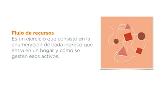Flujo de recursos
Es un ejercicio que consiste en la
enumeración de cada ingreso que
entra en un hogar y cómo se
gastan esos activos.
 