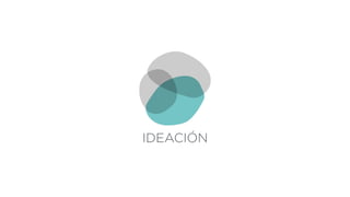 IDEACIÓN
 