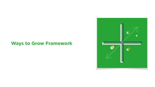 Ways to Grow Framework
 