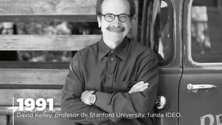 1991David Kelley, profesor de Stanford University, funda IDEO.
 