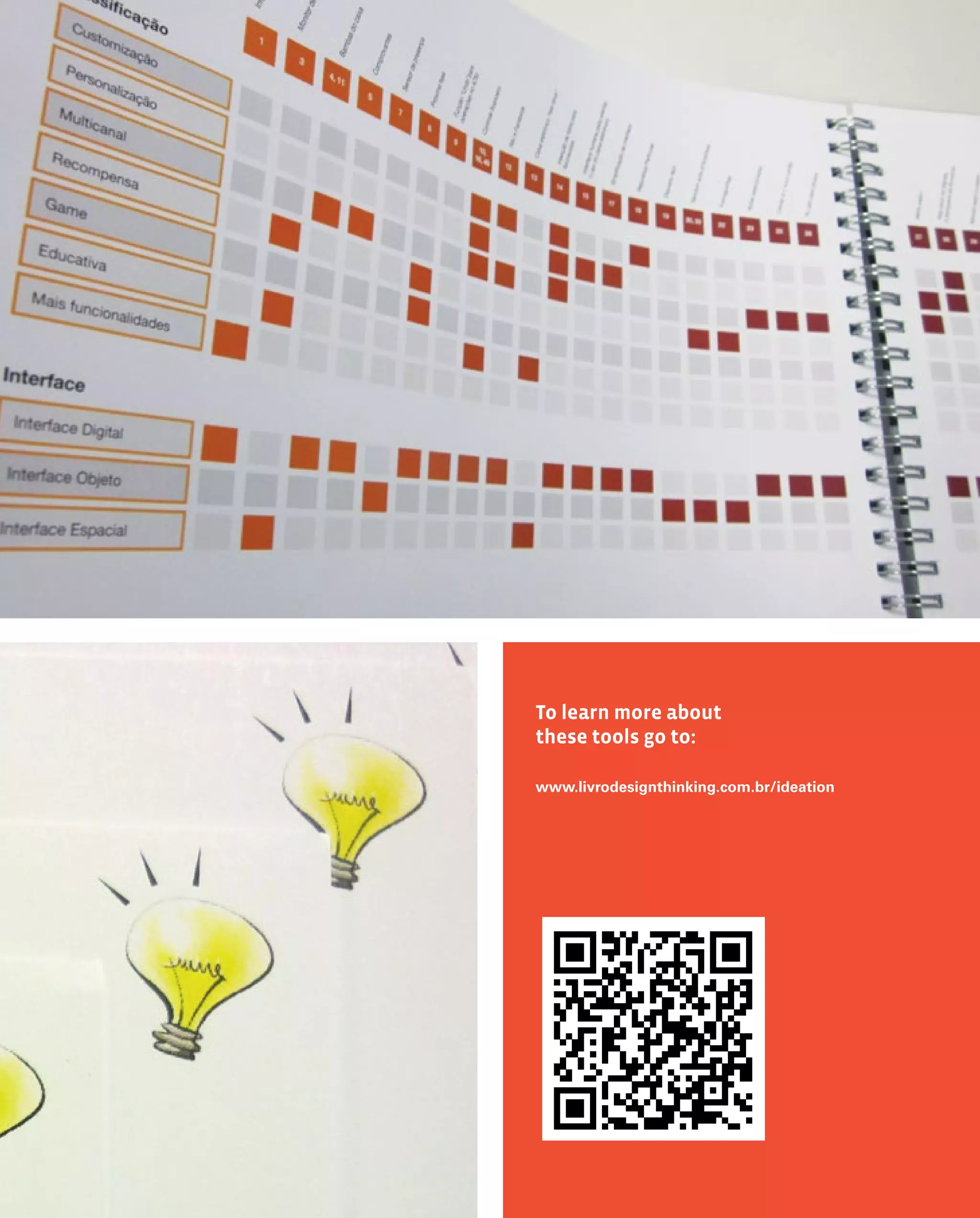 115
115
Ideação
To learn more about
these tools go to:
www.livrodesignthinking.com.br/ideation
 