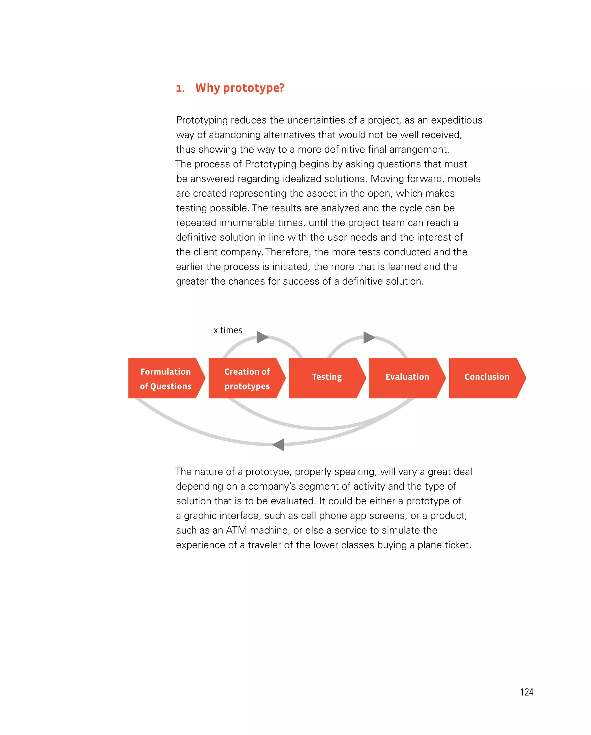124
1.	 Why prototype?
Prototyping reduces the uncertainties of a project, as an expeditious
way of abandoning alternatives that would not be well received,
thus showing the way to a more definitive final arrangement.
The process of Prototyping begins by asking questions that must
be answered regarding idealized solutions. Moving forward, models
are created representing the aspect in the open, which makes
testing possible. The results are analyzed and the cycle can be
repeated innumerable times, until the project team can reach a
definitive solution in line with the user needs and the interest of
the client company. Therefore, the more tests conducted and the
earlier the process is initiated, the more that is learned and the
greater the chances for success of a definitive solution.
The nature of a prototype, properly speaking, will vary a great deal
depending on a company’s segment of activity and the type of
solution that is to be evaluated. It could be either a prototype of
a graphic interface, such as cell phone app screens, or a product,
such as an ATM machine, or else a service to simulate the
experience of a traveler of the lower classes buying a plane ticket.
Formulation
of Questions
Creation of
prototypes
Testing Evaluation Conclusion
x times
 