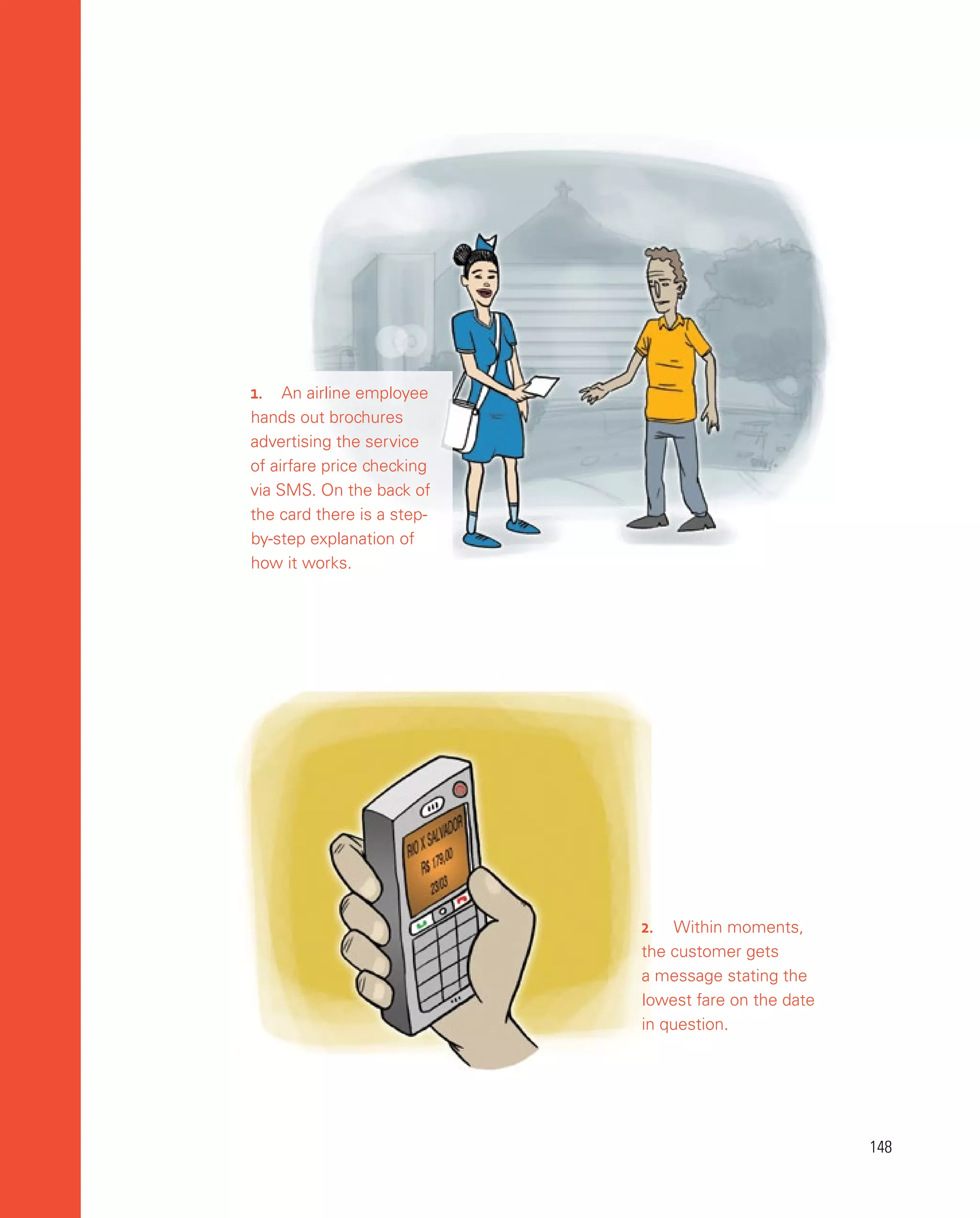 148
148
2.	 Within moments,
the customer gets
a message stating the
lowest fare on the date
in question.
1.	 An airline employee
hands out brochures
advertising the service
of airfare price checking
via SMS. On the back of
the card there is a step-
by-step explanation of
how it works.
 