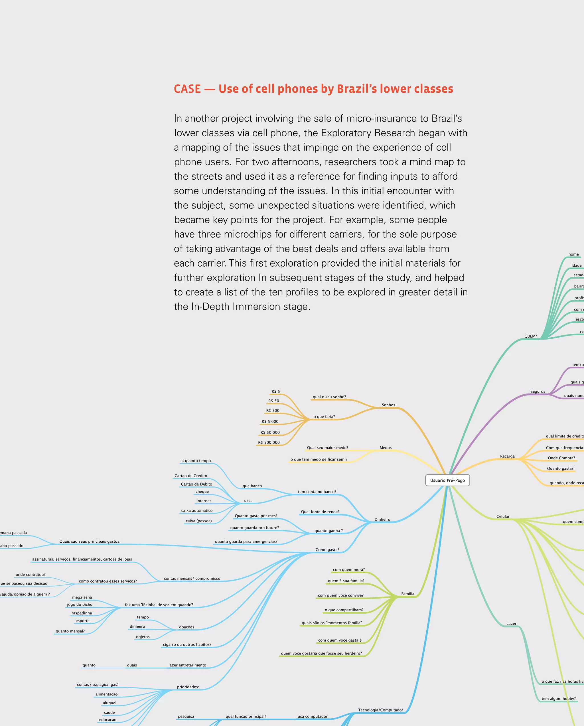 31
Case — Use of cell phones by Brazil’s lower classes
In another project involving the sale of micro-insurance to Brazil’s
lower classes via cell phone, the Exploratory Research began with
a mapping of the issues that impinge on the experience of cell
phone users. For two afternoons, researchers took a mind map to
the streets and used it as a reference for finding inputs to afford
some understanding of the issues. In this initial encounter with
the subject, some unexpected situations were identified, which
became key points for the project. For example, some people
have three microchips for different carriers, for the sole purpose
of taking advantage of the best deals and offers available from
each carrier. This first exploration provided the initial materials for
further exploration In subsequent stages of the study, and helped
to create a list of the ten profiles to be explored in greater detail in
the In-Depth Immersion stage.
Usuario Pré-Pago
Recarga
Celular
Lazer
Dinheiro
Seguros
Medos
Sonhos
Familia
QUEM?
Idade
estado
Com que frequencia
Onde Compra?
Quanto gasta?
quando, onde reca
Qual fonte de renda?
quanto ganha ?
Como gasta?
o que faria?
R$ 5
R$ 50
R$ 500
R$ 5 000
R$ 50 000
bairro
R$ 500 000
profis
Quanto gasta por mes?
quanto guarda pro futuro?
quanto guarda para emergencias?
tem/te
quais go
quais nunc
com quem mora?
quem é sua familia?
com quem voce convive?
o que compartilham?
quais são os "momentos família"
Qual seu maior medo?
o que tem medo de ficar sem ?
com quem voce gasta $
prioridades:
contas (luz, agua, gas)
educacao
saude
alimentacao
aluguel
contas mensais/ compromisso
como contratou esses serviços?
que se baseou sua decisao
onde contratou?
a ajuda/opniao de alguem ?
quem comp
qual o seu sonho?
o que faz nas horas livr
tem algum hobby?
faz uma 'fézinha' de vez em quando?
Tecnologia/Computador
doacoes
cigarro ou outros habitos?
tempo
dinheiro
objetos
nome
tem conta no banco?
usa:
Cartao de Credito
Cartao de Debito
cheque
internet
caixa automatico
caixa (pessoa)
qual limite de credito
que banco
quem voce gostaria que fosse seu herdeiro?
mega sena
jogo do bicho
raspadinha
esporte
com q
esco
ren
usa computador
qual funcao principal?
pesquisa
a quanto tempo
assinaturas, serviços, financiamentos, cartoes de lojas
Quais sao seus principais gastos:
emana passada
ano passado
quanto mensal?
lazer entreterimento
quais
quanto
 