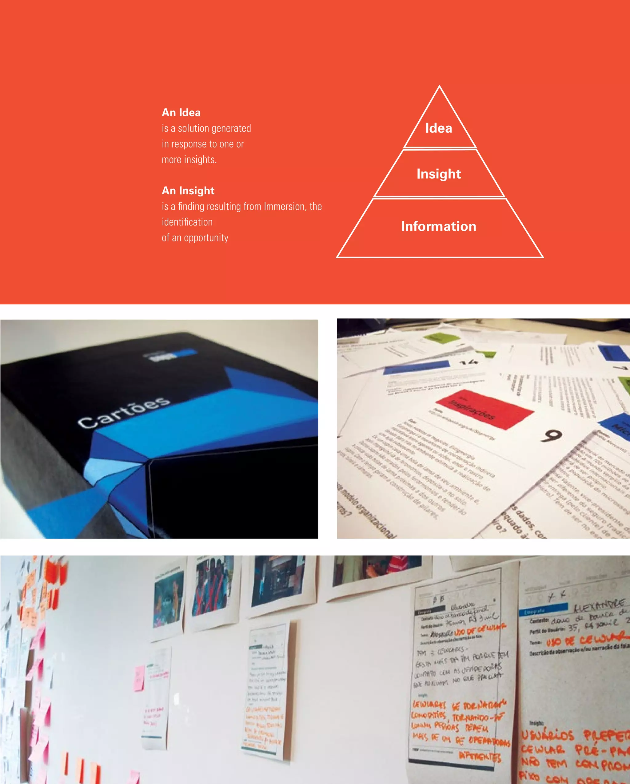 67
Idea
Insight
Information
An Idea
is a solution generated
in response to one or
more insights.
An Insight
is a finding resulting from Immersion, the
identification
of an opportunity
 