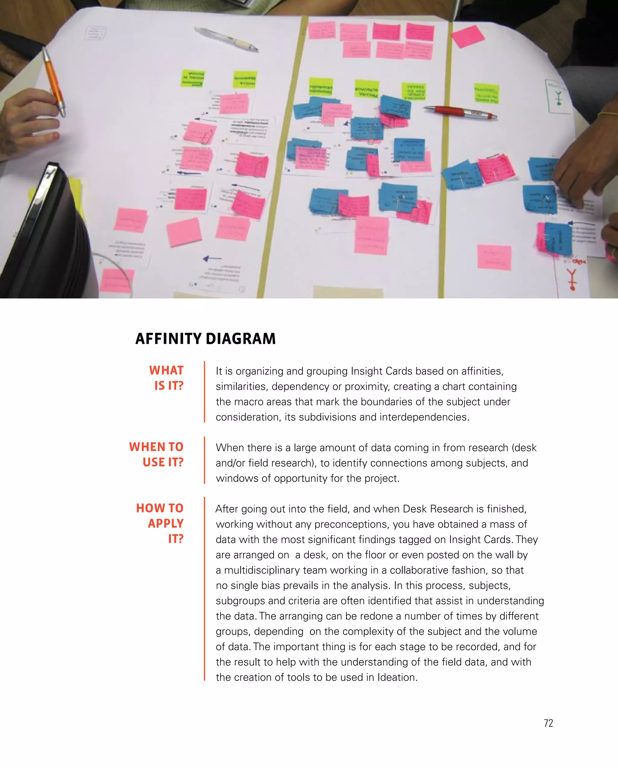 72
AFFINITY DIAGRAM
It is organizing and grouping Insight Cards based on affinities,
similarities, dependency or proximity, creating a chart containing
the macro areas that mark the boundaries of the subject under
consideration, its subdivisions and interdependencies.
When there is a large amount of data coming in from research (desk
and/or field research), to identify connections among subjects, and
windows of opportunity for the project.
After going out into the field, and when Desk Research is finished,
working without any preconceptions, you have obtained a mass of
data with the most significant findings tagged on Insight Cards. They
are arranged on a desk, on the floor or even posted on the wall by
a multidisciplinary team working in a collaborative fashion, so that
no single bias prevails in the analysis. In this process, subjects,
subgroups and criteria are often identified that assist in understanding
the data. The arranging can be redone a number of times by different
groups, depending on the complexity of the subject and the volume
of data. The important thing is for each stage to be recorded, and for
the result to help with the understanding of the field data, and with
the creation of tools to be used in Ideation.
WHAT
IS IT?
WHEN TO
USE it?
HOW TO
APPLY
it?
 