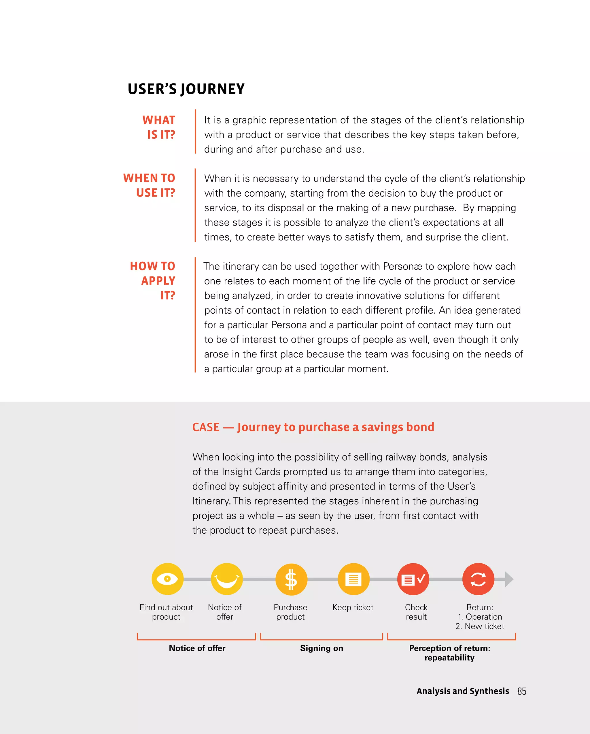 85
85
Analysis and Synthesis
USER’S JOURNEY
It is a graphic representation of the stages of the client’s relationship
with a product or service that describes the key steps taken before,
during and after purchase and use.
When it is necessary to understand the cycle of the client’s relationship
with the company, starting from the decision to buy the product or
service, to its disposal or the making of a new purchase. By mapping
these stages it is possible to analyze the client’s expectations at all
times, to create better ways to satisfy them, and surprise the client.
The itinerary can be used together with Personæ to explore how each
one relates to each moment of the life cycle of the product or service
being analyzed, in order to create innovative solutions for different
points of contact in relation to each different profile. An idea generated
for a particular Persona and a particular point of contact may turn out
to be of interest to other groups of people as well, even though it only
arose in the first place because the team was focusing on the needs of
a particular group at a particular moment.
Find out about
product
Notice of offer Signing on Perception of return:
repeatability
Purchase
product
Keep ticket Check
result
Return:
1. Operation
2. New ticket
Notice of
offer
Case — Journey to purchase a savings bond
When looking into the possibility of selling railway bonds, analysis
of the Insight Cards prompted us to arrange them into categories,
defined by subject affinity and presented in terms of the User’s
Itinerary. This represented the stages inherent in the purchasing
project as a whole – as seen by the user, from first contact with
the product to repeat purchases.
WHAT
IS IT?
WHEN TO
USE it?
HOW TO
APPLY
it?
 