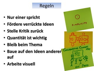 Regeln

• Nur einer spricht
• Fördere verrückte Ideen
• Stelle Kritik zurück
• Quantität ist wichtig
• Bleib beim Thema
• Baue auf den Ideen anderer
  auf
• Arbeite visuell
 