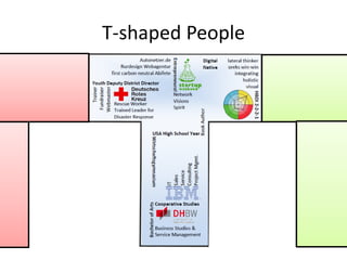 T-shaped People
 