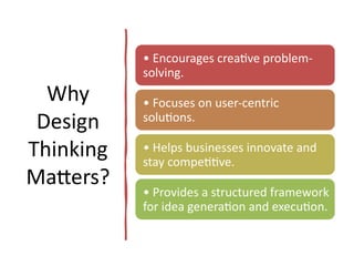 Design_Thinking_Ideation_Brainstorming_Detailed.pptx