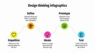 Design thinking infographics
Empathise
Mercury is the
closest planet to
the Sun
Define
Despite being red,
Mars is actually a
very cold place
Ideate
Saturn is a gas
giant and has
several rings
Prototype
Neptune is the
fourth-largest
planet of all
Test
Earth is the only
planet with life of
all of them
 
