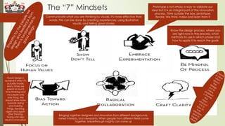 UNIT-I Design Thinking in General Basics .pptx