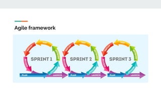 Design Thinking in IT.pptx