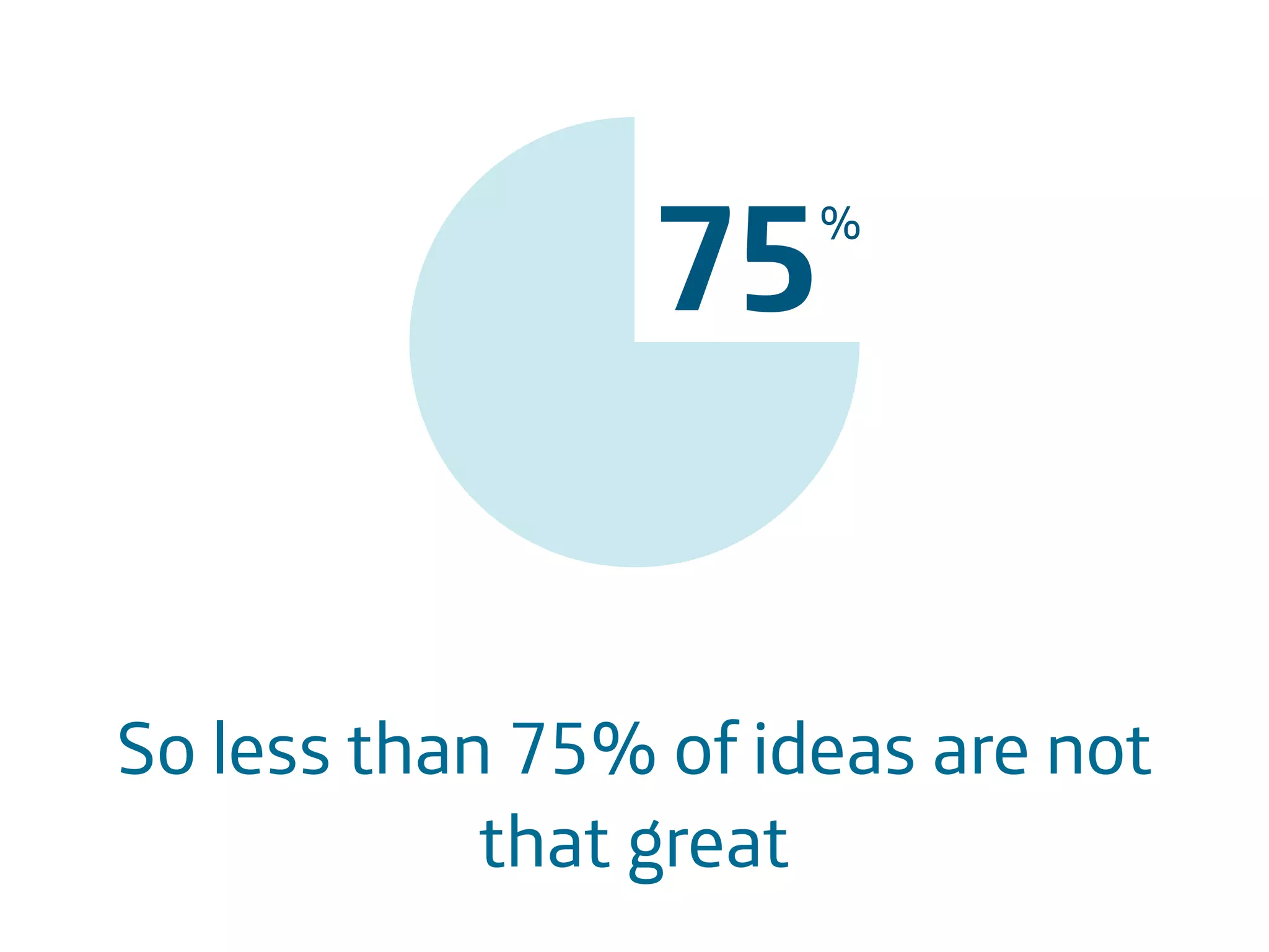 Área
Company Name
Área
Company Name
Summary
!
Product explain action
Only CDR information to be scalable
European union
Indicate stress
Insurers and companies
Lower absence and prevent sick leave
8
So less than 75% of ideas are not
that great
 