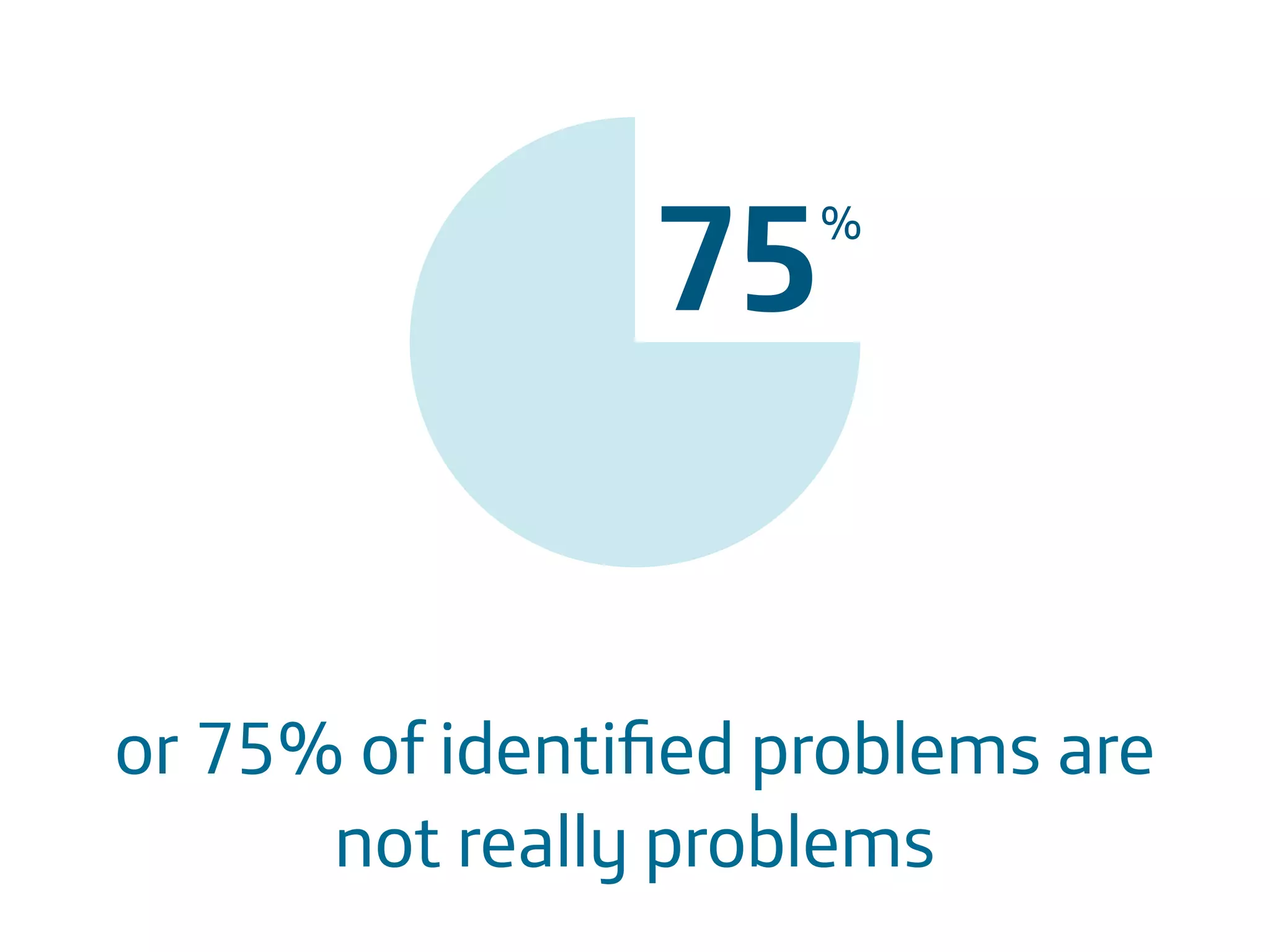 Área
Company Name
Área
Company Name
Summary
!
Product explain action
Only CDR information to be scalable
European union
Indicate stress
Insurers and companies
Lower absence and prevent sick leave
9
or 75% of identiﬁed problems are
not really problems
 