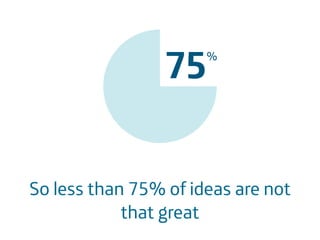 Área
Company Name
Área
Company Name
Summary
!
Product explain action
Only CDR information to be scalable
European union
Indicate stress
Insurers and companies
Lower absence and prevent sick leave
8
So less than 75% of ideas are not
that great
 