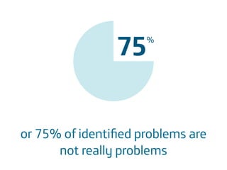 Área
Company Name
Área
Company Name
Summary
!
Product explain action
Only CDR information to be scalable
European union
Indicate stress
Insurers and companies
Lower absence and prevent sick leave
9
or 75% of identiﬁed problems are
not really problems
 