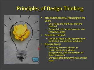 Design Thinking Principles Pdf Comprehensive Guide to Design Thinking: Process, Principles, and Case ...