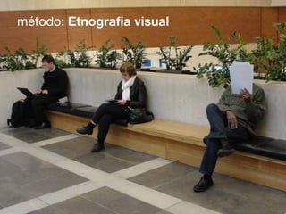 método: Etnografia visual
 