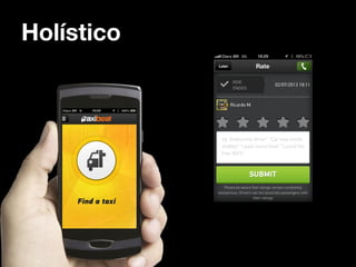 Holístico
R$ 2 / chamada
R$ 800 / mês
 